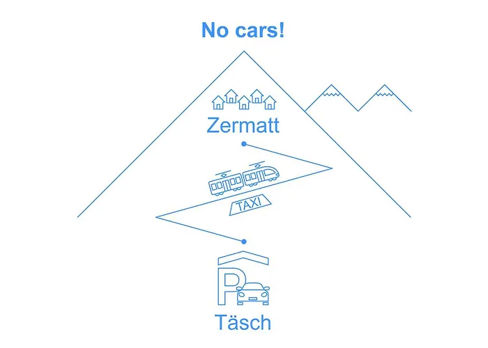 Apartament Pia-1 By Interhome *