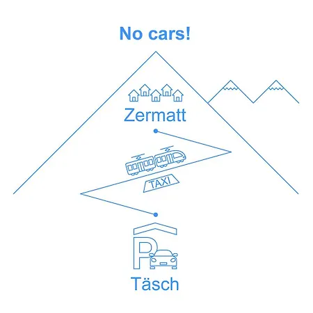 شقة Pia-1 By Interhome *